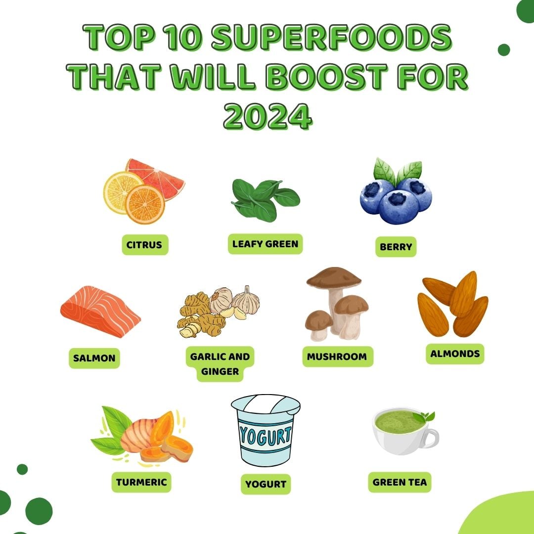 10 Best Superfoods to Boost Your Immune System Naturally